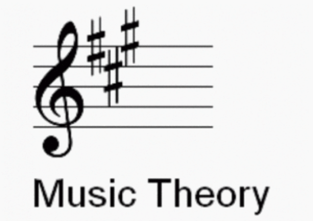 I wrote my first piano theory exam. (basic)