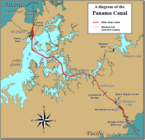 panama cANAL