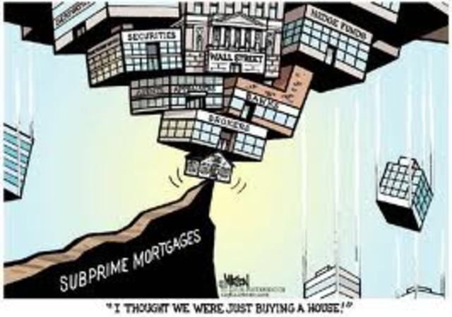 Housing market crash