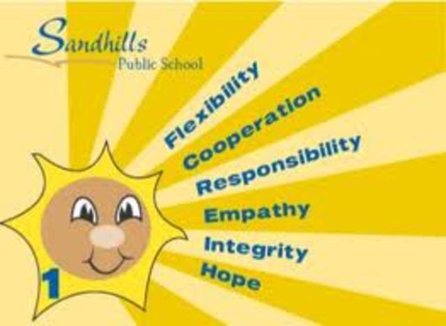 First Day at Sandhills