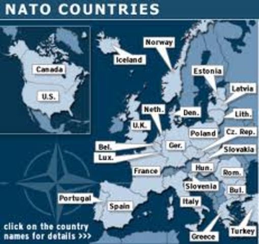 NATO
