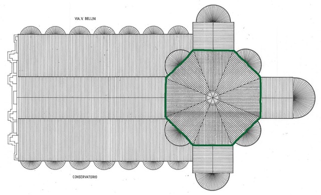 Santa Maria delle Grazie