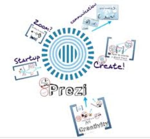 Herramientas de Presentación