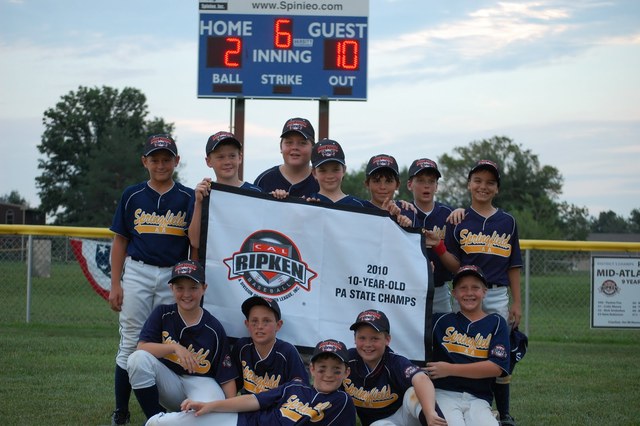 won discrects for first year