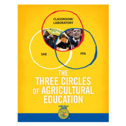 National Future Farmer