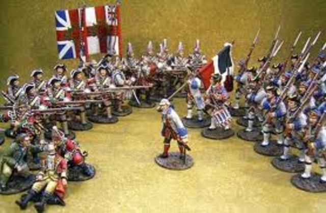 Battle on the plains of Abraham