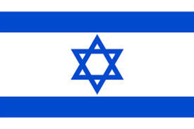 First Visit to Israel