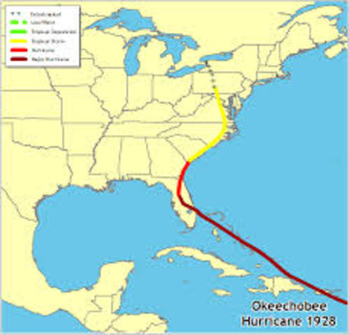 Hurricane San Felipe