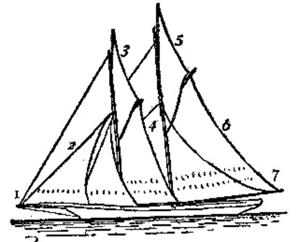 Sent to England to meet with London Missionary Society