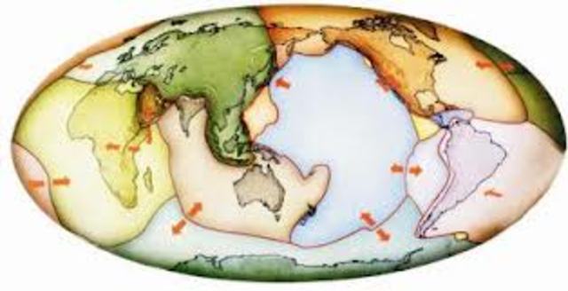 Plate tectonics