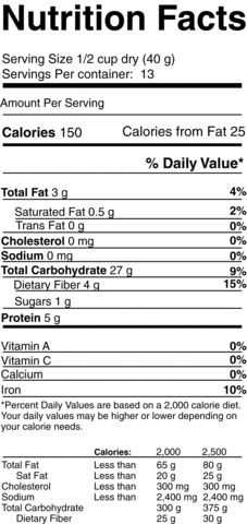 Federal Food, Drug, and Cosmetic Act of 1938
