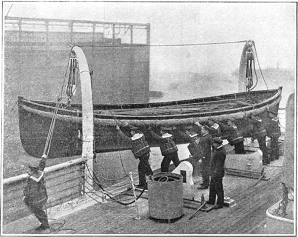 The lifeboats needed to be uncovered