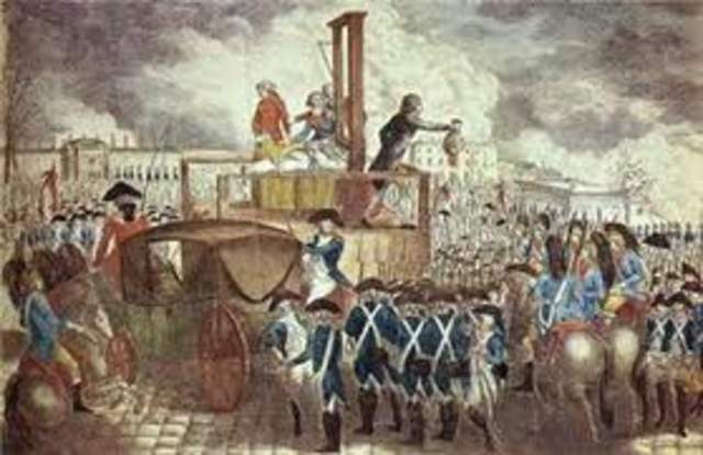 King Louis XVI is executed; the Reign of Terror begins
