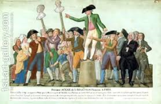 Start Of French Revolution