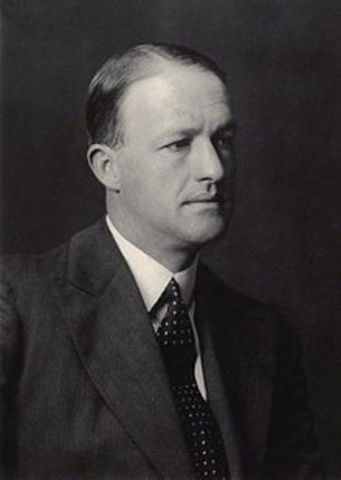 1944 Rab Butler Education Act