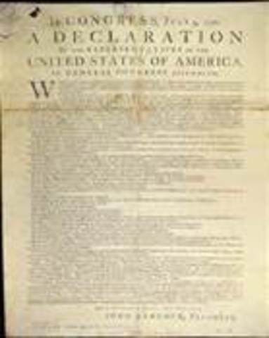 Declaration of Independence adopted