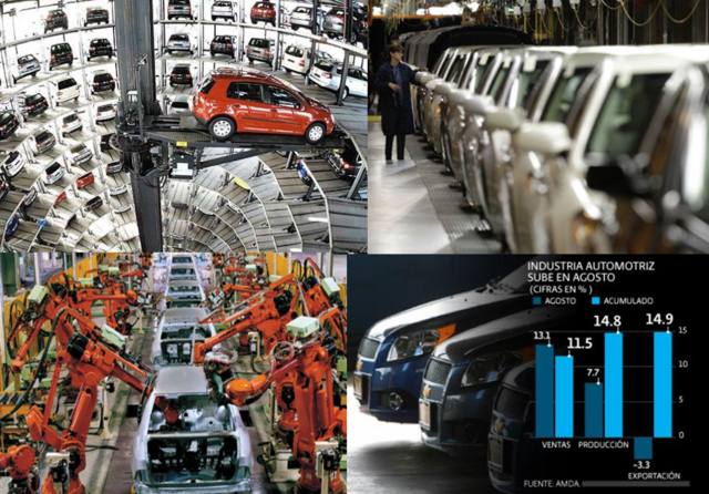 MANUFACTURA DE CLASE MUNDIAL