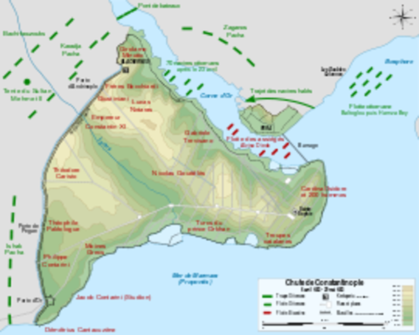 Η ΠΑΡΑΤΑΞΗ ΤΩΝ ΔΥΝΑΜΕΩΝ