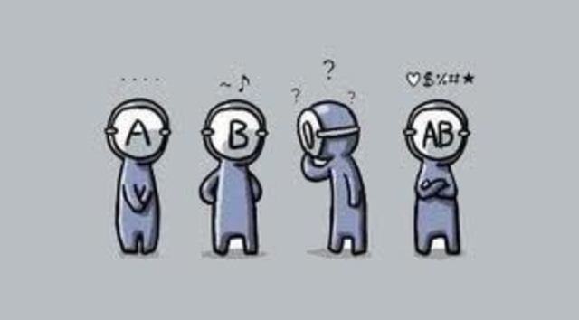 Blood groups A, B, O, would continue to be unknown