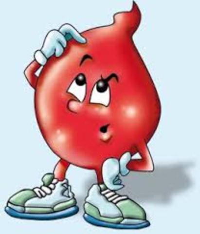 Would have been difficult to know what elements and in what quantities would become the perfect anticoagulant