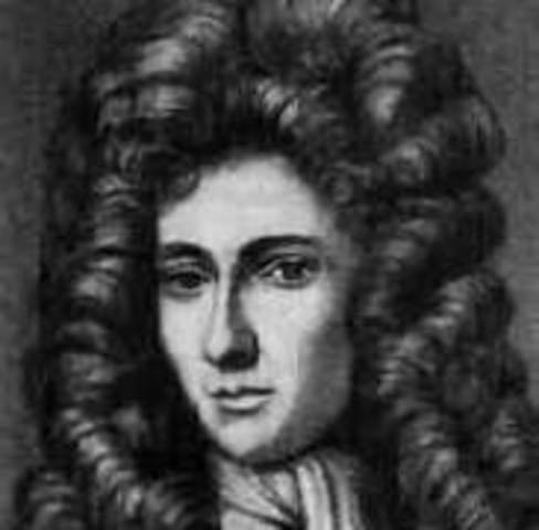 Robert Boyle