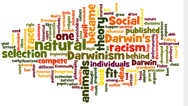 Social Darwinism