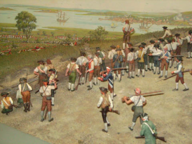 Battle of Bunker Hill
