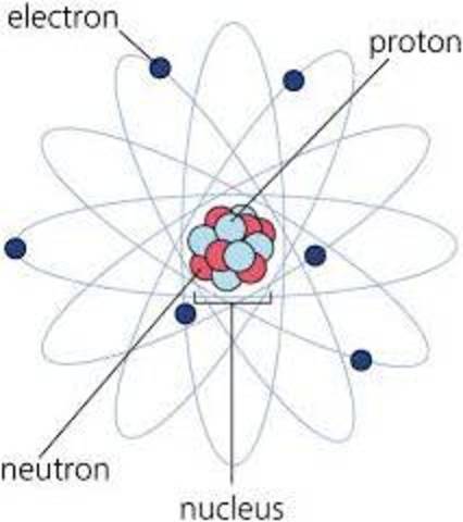 Electron Cloud Model
