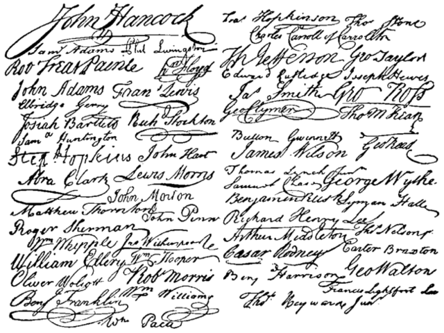 Declaration of Independence Signed