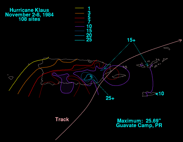 Tropical Storm Klaus