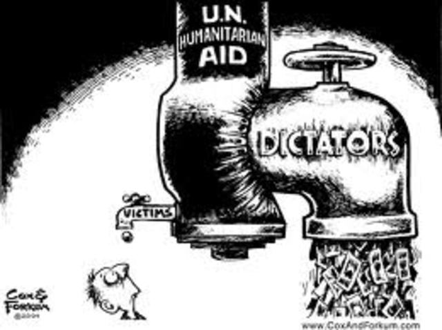 Policy of Neutrality