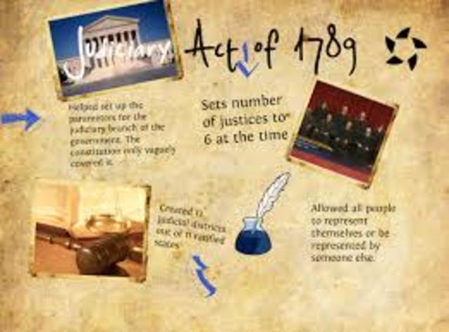 Judiciary Act of 1789