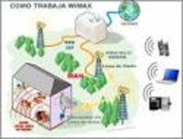 Comienza a implantarse la tecnología inalambrica.