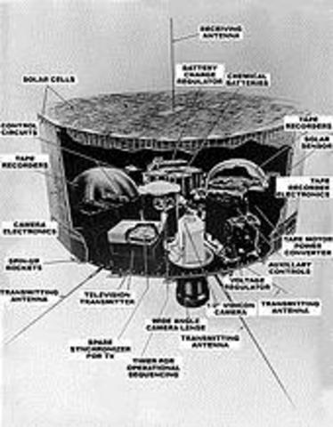 First Weather Satellite
