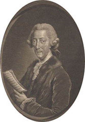 Thomas Augustine Arne