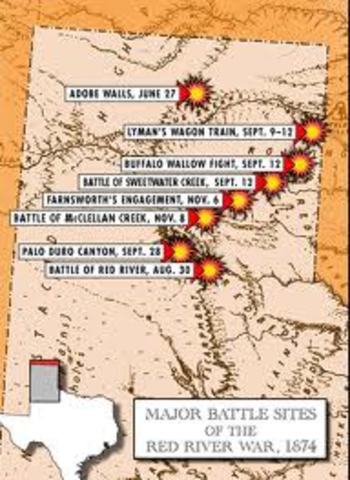 Red river war 1874-75