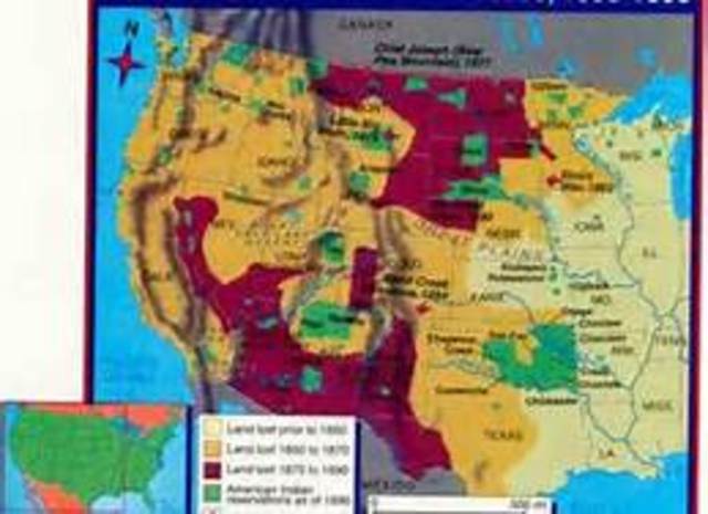 Government Restrict Native American