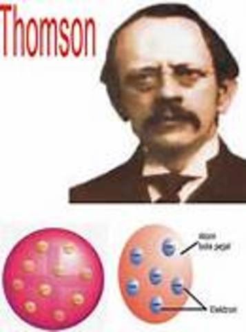 Joseph John Thomson