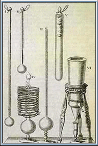 Scientific Revolution