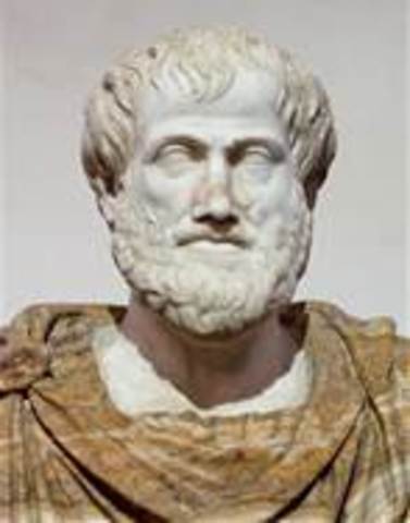 Aristotle's view on the atom