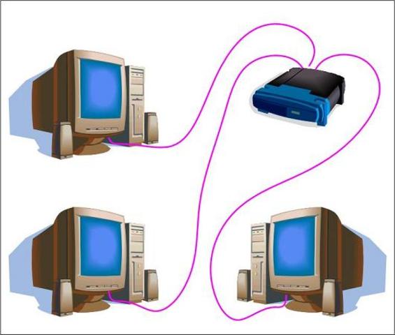 An Arpanet Network was Established