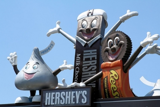 First Trip to Hershey Park