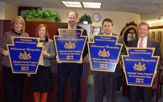 First day of Etr / Midle School