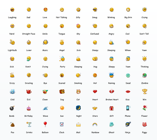 The first emoticon :-)