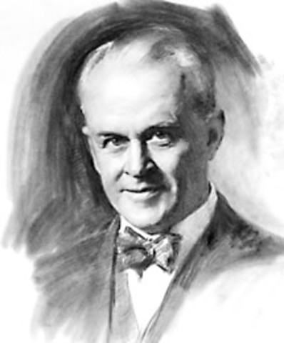 Robert Millikan