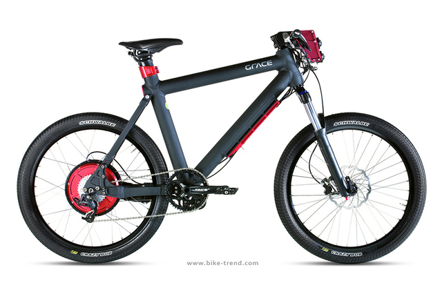 my first time riding a bike