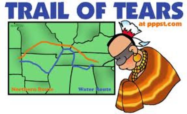 Trail Of Tears