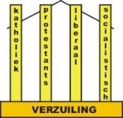 verzuiling