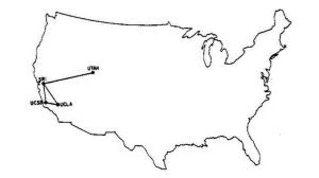 Computers at Stanford and UCLA connected for the first time