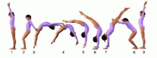 Got my backhandspring